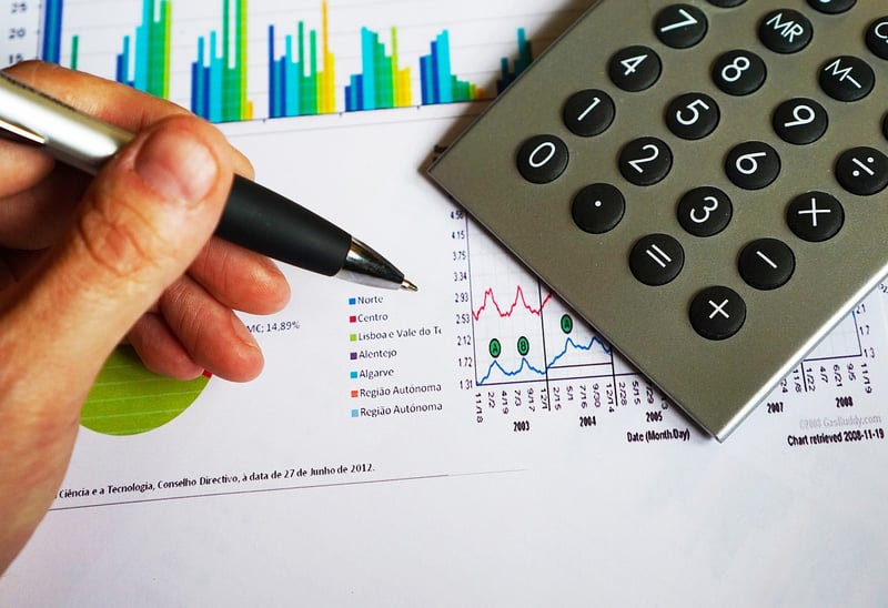 Budgeting Strategies